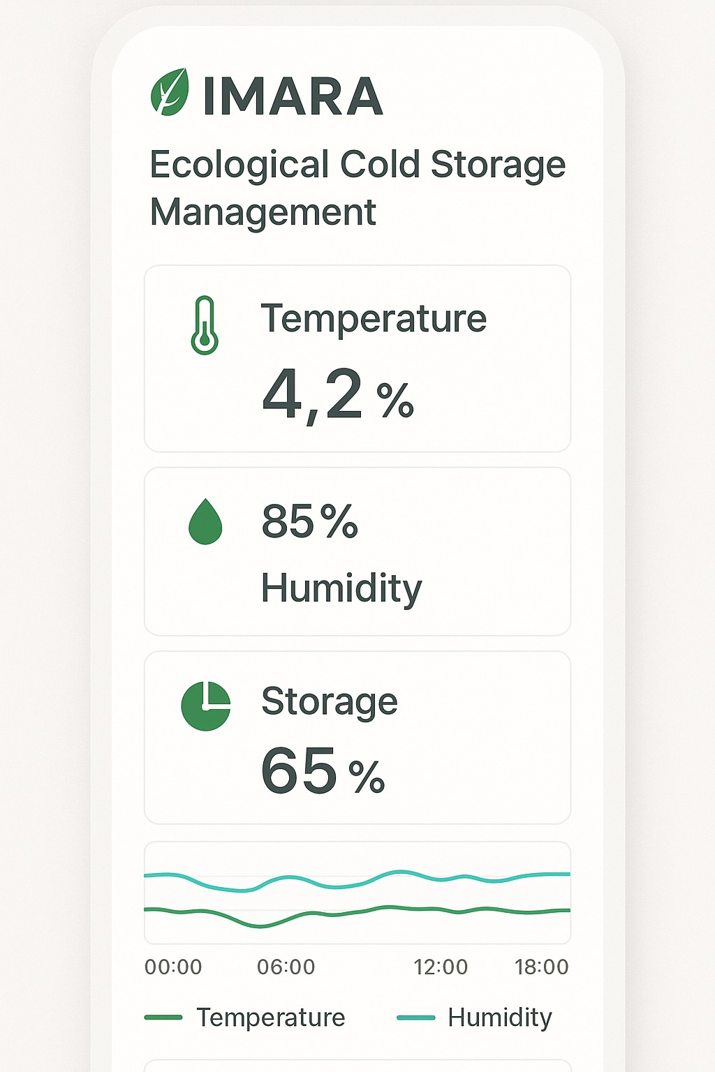 Mobile App Interface